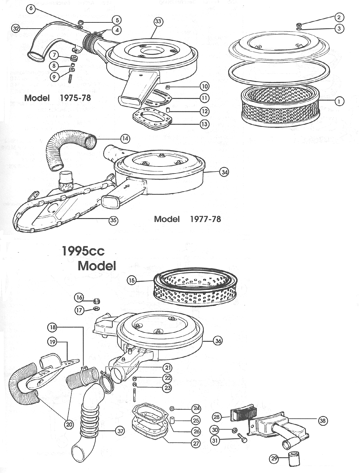 Air Cleaner – 1968-80 Carburettor Models